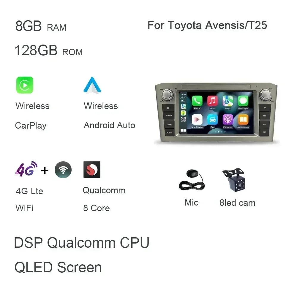DSP CarPlay 7'' Android 14.0 Car Player 8GB 128G multimedia car radio GPS WiFi for TOYOTA AVENSIS T25 2002 -2005 2006 2007 2008