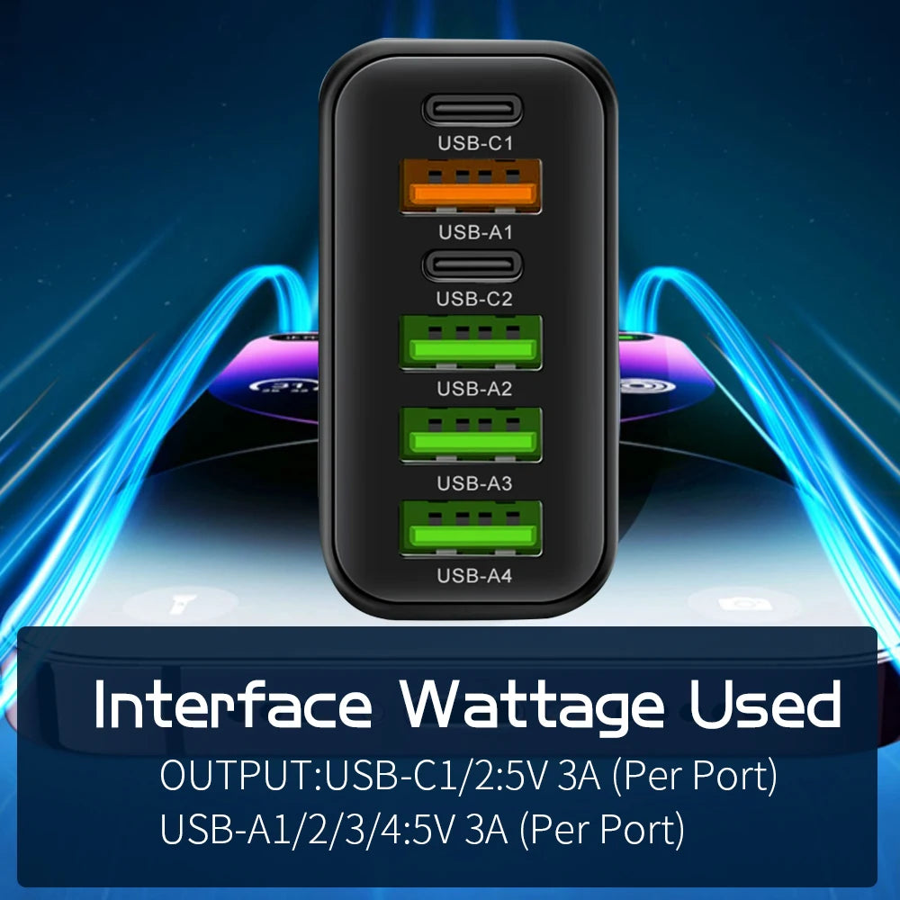 Multi Ports 65W USB Charger Fast Charging Type C Phone Charger Adapter For iPhone Samsung Xiaomi Huawei EU/US Plug Wall Charger